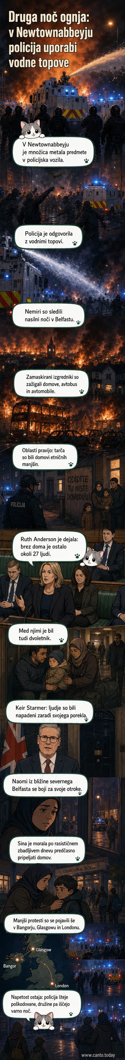 Policisti z vodnimi topovi v nočnem nasilju v Severnem Irskem, za njimi goreči avto in barikade