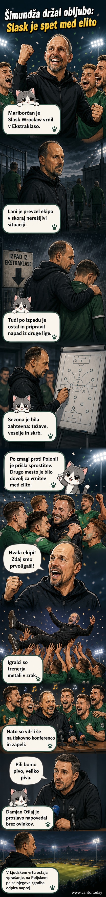 Ante Šimundža stoji na igrišču, obkrožen z igralci Slaska, ki ga dvigajo v zrak po uspešni sezoni.