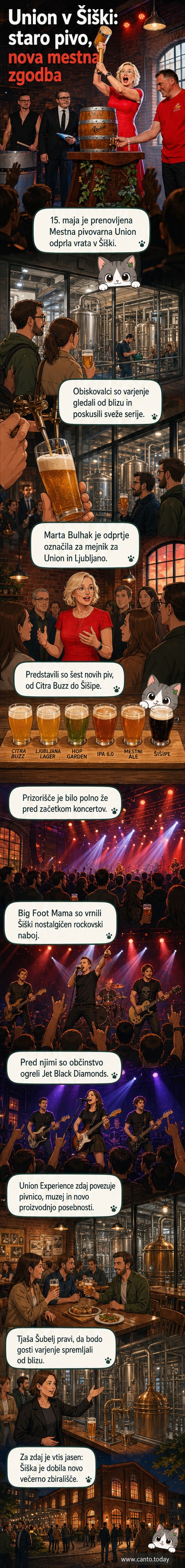 Ljudje v pivnici Mestne pivovarne Union, v ozadju steklena stena do pivovarske opreme, na oderu rock skupina Big Foot Mama.
