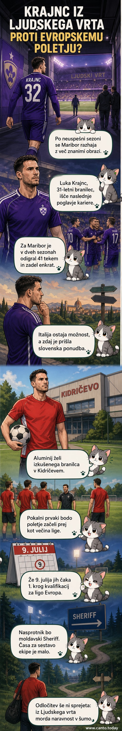 Luke Krajnc v mariborskem dresu med tekmo, z ozadjem navijačev na Ljudskem vrtu.