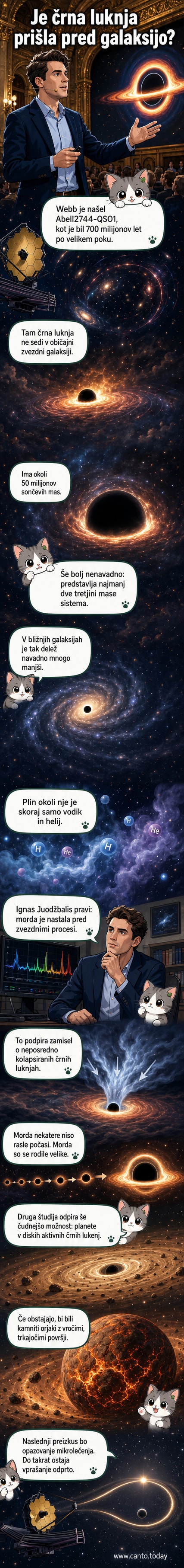 Ilustracija supermasivne črne luknje v zgodnjem vesolju, obdana z vodikovim in helijevim plinom, brez vidnih zvezd ali galaktične strukture.