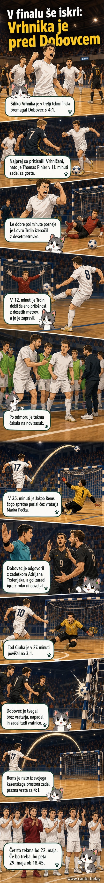 Futsal tekma med Siliko Vrhnika in Dobovcem, igralci v akciji pod reflektorji, gledališče polno navijačev.