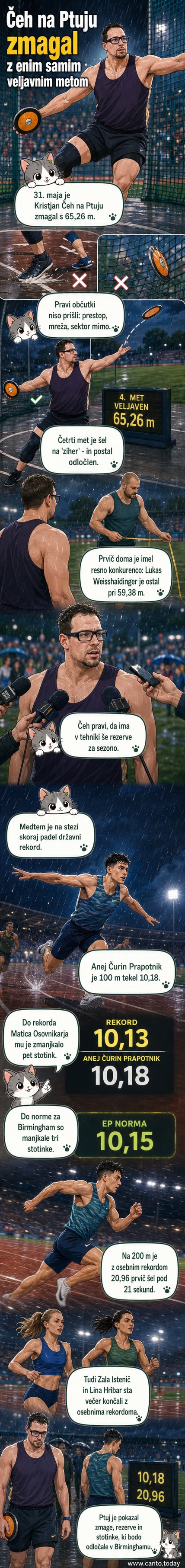 Kristjan Čeh med metom diska na atletskem mitingu v Ptuj, z domačimi gledalci v ozadju.