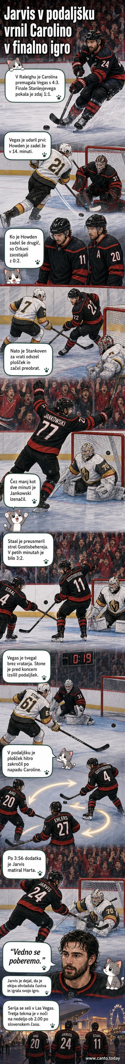 Hokejski tekmi med Carolinom in Vegasom, Seth Jarvis slavi zadetek v podaljšku.