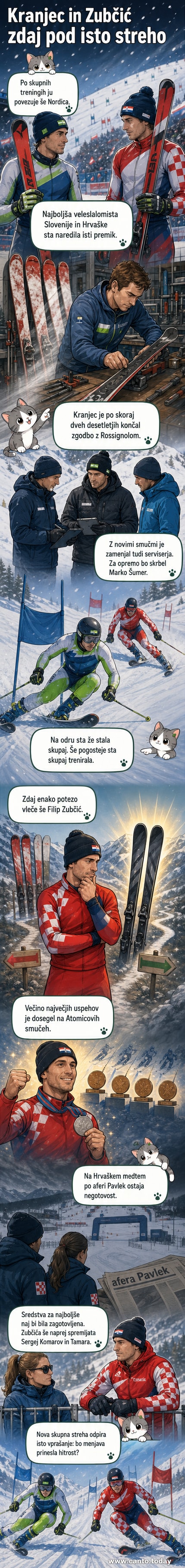 Dva smučarja na snežnem vzponu, ob njunih smučeh logotipi italijanskega proizvajalca Nordici