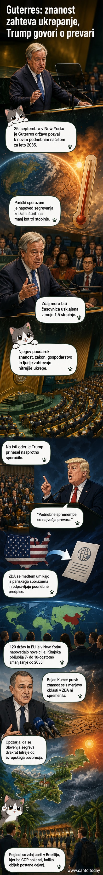 Generalni sekretar ZN-a Antonio Guterres na tribuni, za njim zemljevid z naraščajočimi temperaturami in simboli vetrnih turbin ter dimnikov