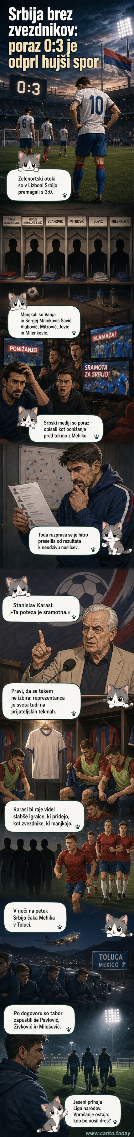 Srbski nogometni zvezdniki stojijo ob strani, medtem ko navijači protestirajo proti njihovi odsotnosti na tekmi.