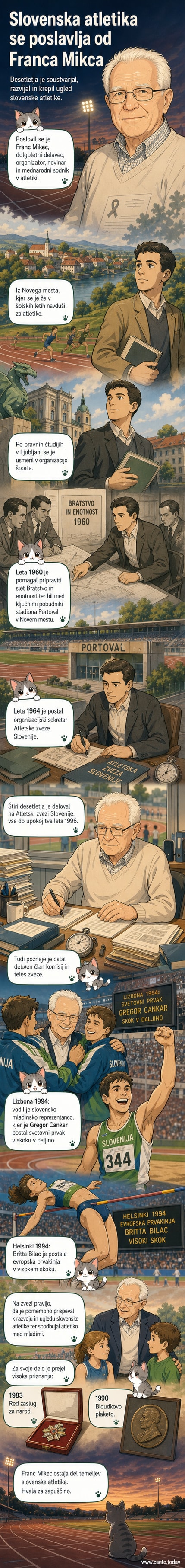 Črno-beli portret Franca Mikeca, z ozadjem atletskega stadiona in zastavo Slovenije v ozadju.
