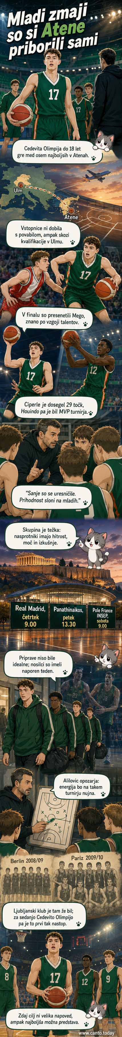 Mladi košarkarji Cedevite Olimpije v akcijski sceni pred tekmo v Atenah, z dresovi in logotipom kluba.