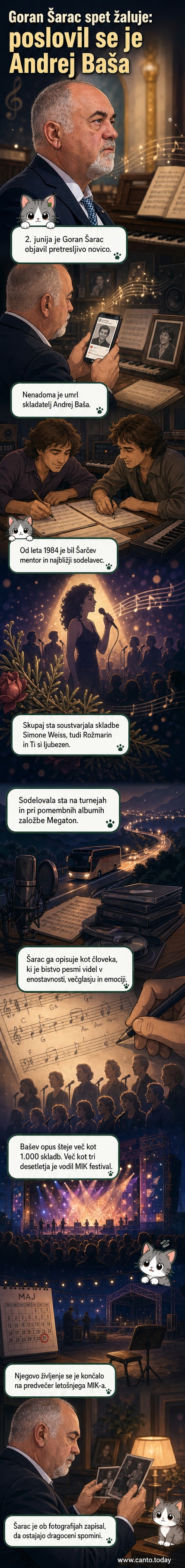 Goran Šarac objavlja žalostno sporočilo o smrti skladatelja Andreja Baše, ob fotografiji z Darjo Gajšek in drugi z Simone Weiss ter Terezo Kesovijo.