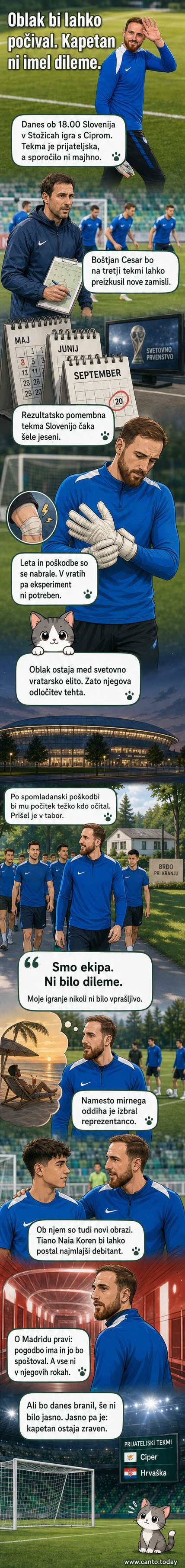 Jan Oblak v dresu slovenske reprezentance med pripravami na tekmo, v ozadju soigralci in trenerji.