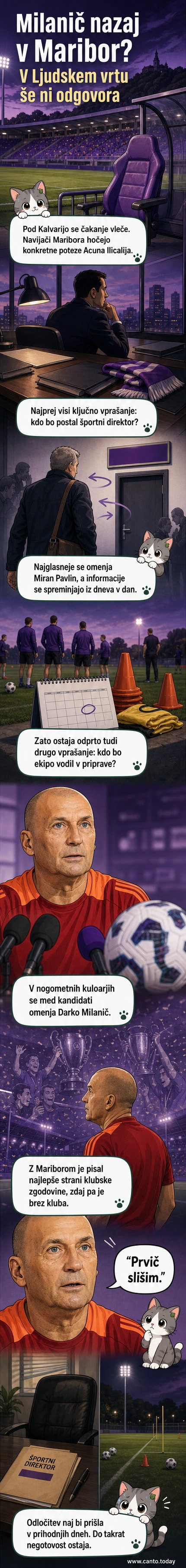 Ilustracija nogometaša v vijoličasti dresi s sedežem na klopi, v ozadju Ljudski vrt in nejasni silhueti trenerjev.