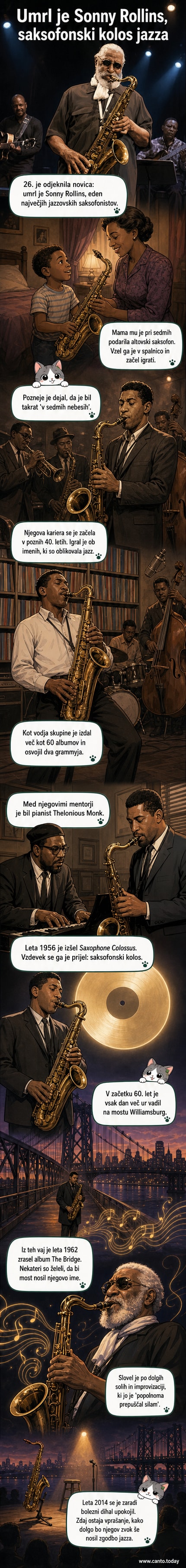 Črno-beli portret Sonnyja Rollinsa z altovskim saksofonom, v ozadju most Williamsburg in jazzovska notna lestvica.