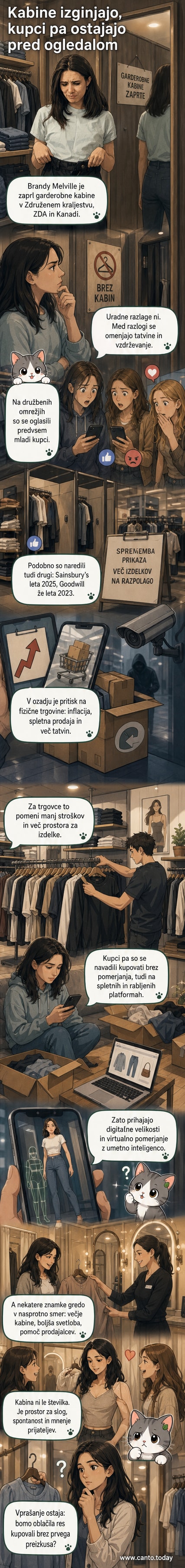 Prazna garderobna kabina v modni trgovini brez zaves, na tleh pa leži merilni trak
