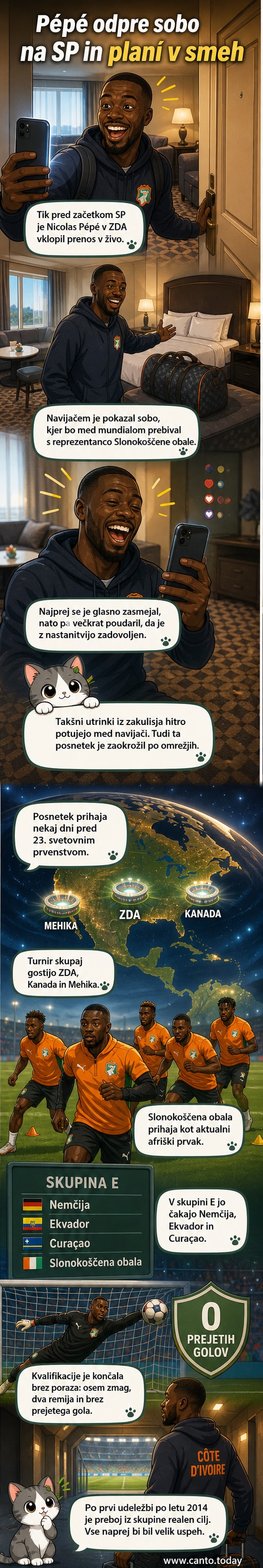 Zajem zaslona iz Instagrama: Nicolas Pépé se smeje v sobi reprezentance Slonokoščene obale na SP 2026 v ZDA.
