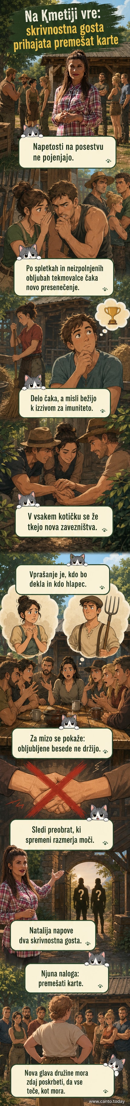 Scena iz oddaje Kmetija z napetim pogledom med tekmovalci, v ozadju gospodarska poslopja in dve skrivnostni osebi v senci.