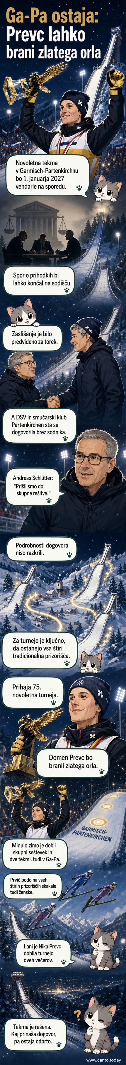 Domen Prevc v smučarskem skoku, s sledjo v zraku, z zlato trofejo v ozadju