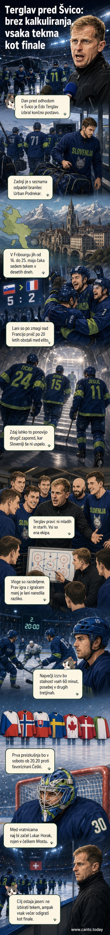 Slovenski hokejisti pred odhodom na svetovno prvenstvo, okolišeni od selektorja Eda Terglava, z zastavo v ozadju.