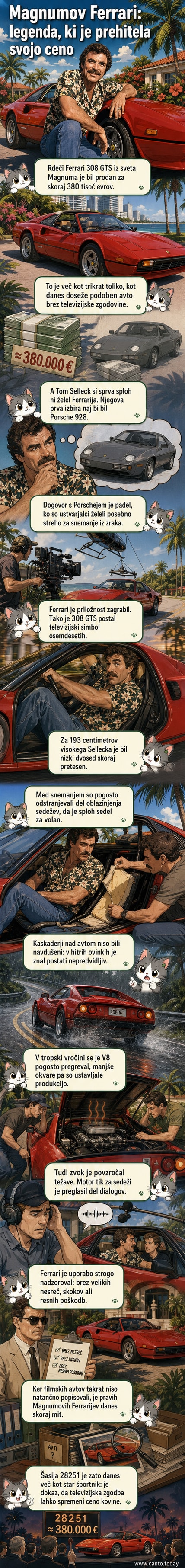 Rdeč Ferrari 308 GTS iz serije Magnum na cesti ob morju, v ozadju palme in sproščen lik v sivi majici