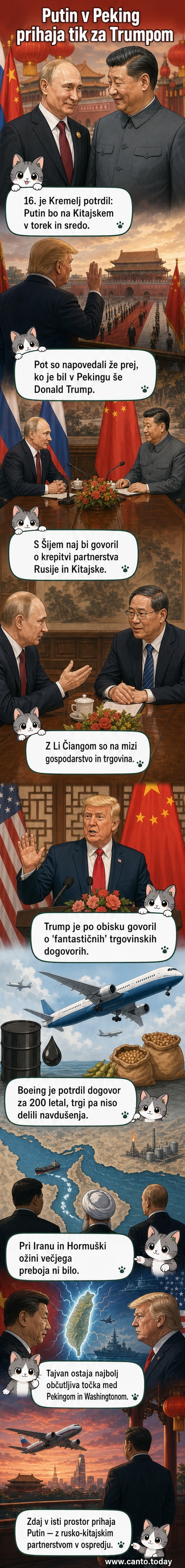 Ilustracija: Vladimir Putin in Ši Džinping se srečata v Pekingu ob zastavah Rusije in Kitajske.