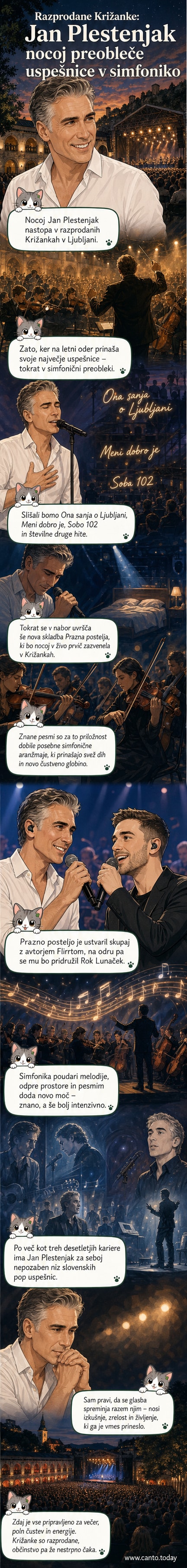Jan Plestenjak na odru v Križankah, ob njem simfonični orkester, v ozadju arhitektura starih mestnih obzidij.
