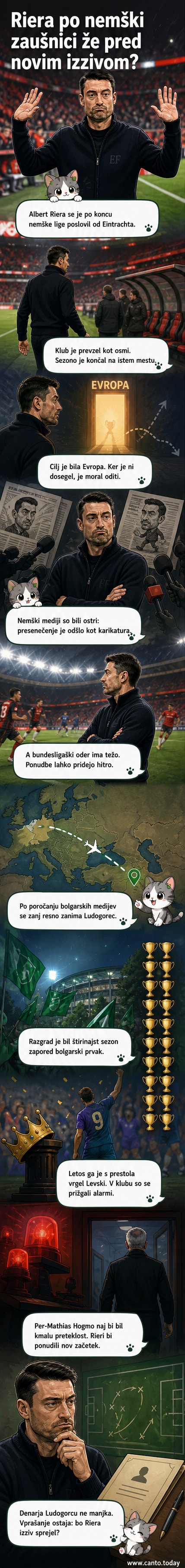 Nogometni trener Albert Riera v klopi, okoliški stadion v ozadju, simbolična slika za prehod iz Nemčije v Bolgarijo.