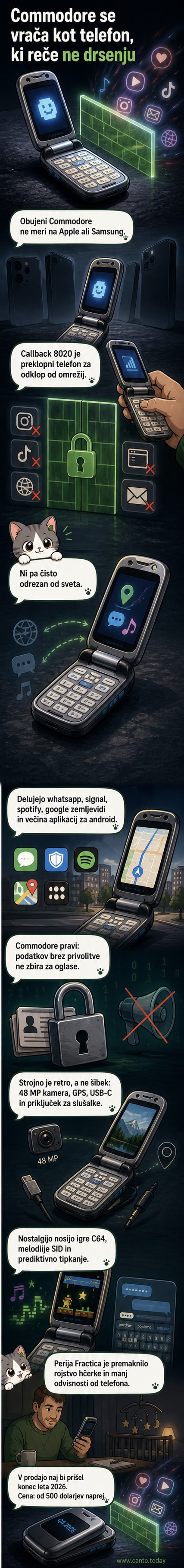 Retro preklopni telefon Commodore Callback 8020 z zaslonom, ki prikazuje blokado družbenih omrežij in ikone klasičnih iger.