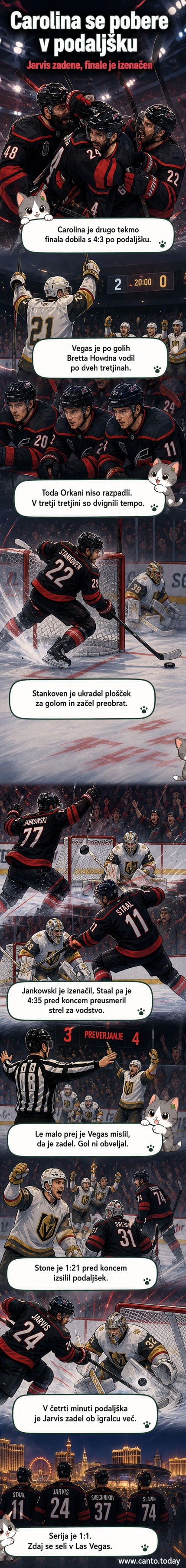 Hokejska tekma NHL finala: Carolina Hurricanes proti Vegas Golden Knights, igralec Seth Jarvis slavi gol v podaljšku.