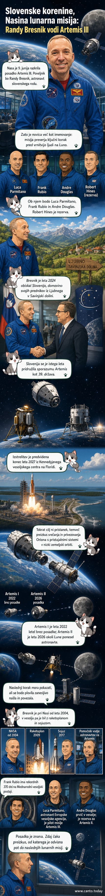 Astronavt Randy Bresnik v vesoljskem skafandru, v ozadju Zemlja in vesoljska postaja, s slovensko zastavo na rokavu