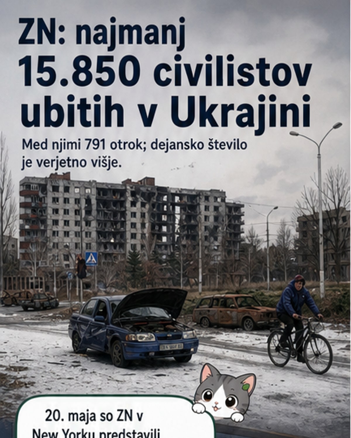 15.850 civilistov ubitih v Ukrajini