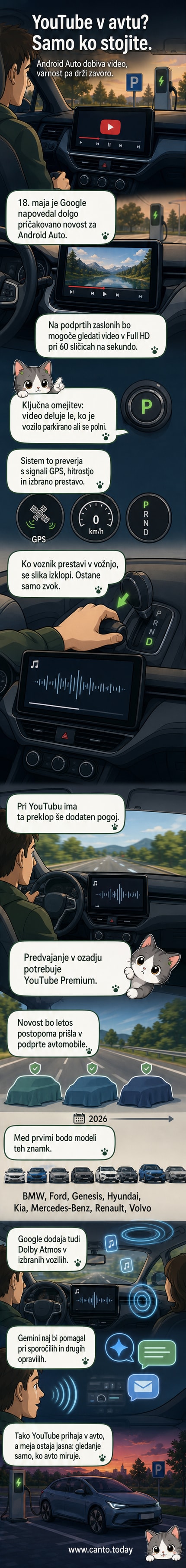 Prikaz zaslona Android Auto z ikono YouTube, ki se prikaže le, kadar je avto parkiran.