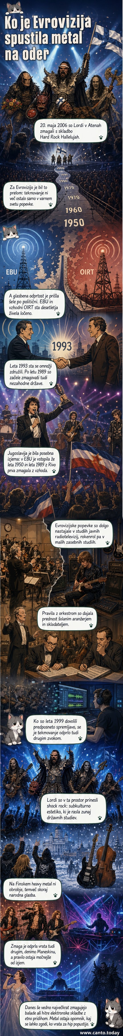 Finska metal skupina Lordi v maskah in koži med nastopom na Evroviziji leta 2006