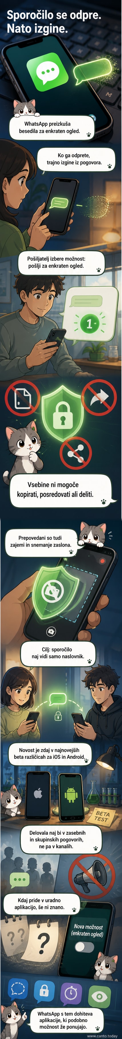 Ilustracija: oseba pošilja besedilno sporočilo iz mobilnika, ki se po prebiranju razkraja v prah.