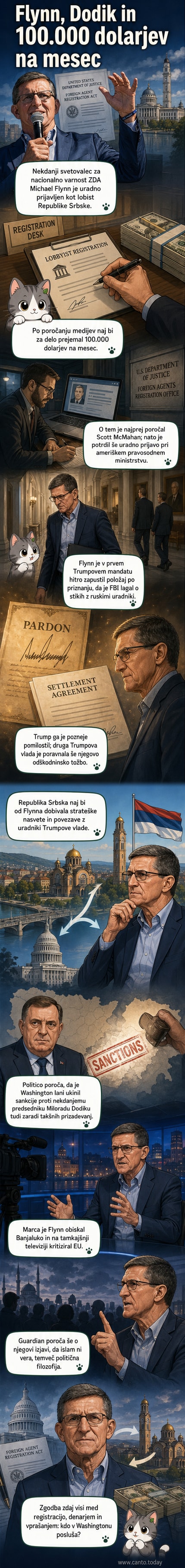 Ilustracija nekdanjega ameriškega generala Michaela Flynna v vlogi lobista za Republiko Srbsko, s podobo Banjaloke v ozadju.