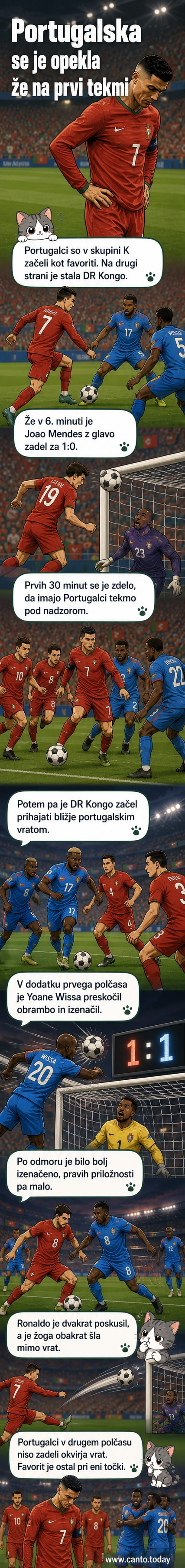 Nogometaši Portugalske in DR Konga med tekmo SP 2026, igralci v rumenih in modrih dresih se borijo za žogo v središču igrišča.