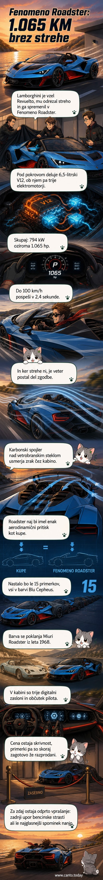Rdeči Lamborghini Fenomeno Roadster brez strehe na cesti podnevi, z aerodinamičnimi linijami in odprtim motorjem, ki prikazuje V12 motor