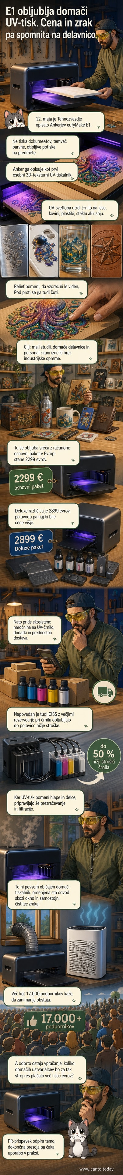 3D UV-tiskalnik eufyMake E1 na mizi, ki tiska barvni in reliefni vzorec na leseni plošči