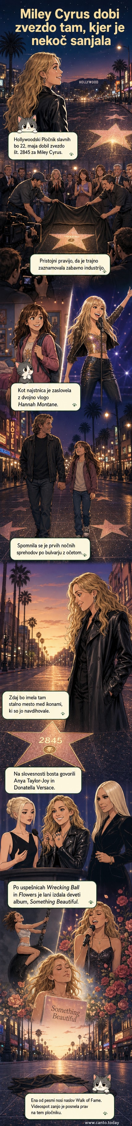 Ilustracija Miley Cyrus pred zvezdo s številko 2845 na Pločniku slavnih v Los Angelesu, ob strani znamenitosti in množico navdušenih gledalcev.