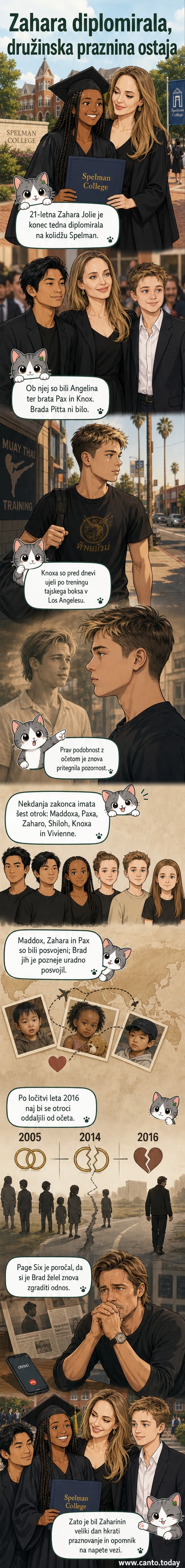 Knox Jolie-Pitt, podoben mlademu Bradu Pittu, ob sestri Zahari na diplomski slavnosti.