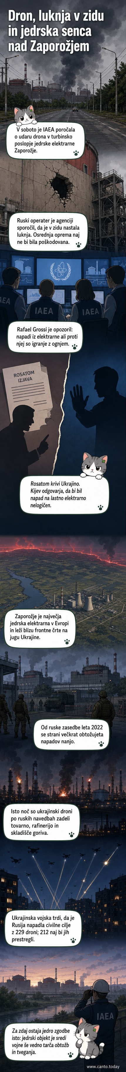 Posnetek iz drona prikazuje poškodovano poslopje turbine v jedrski elektrarni Zaporožje po napadu