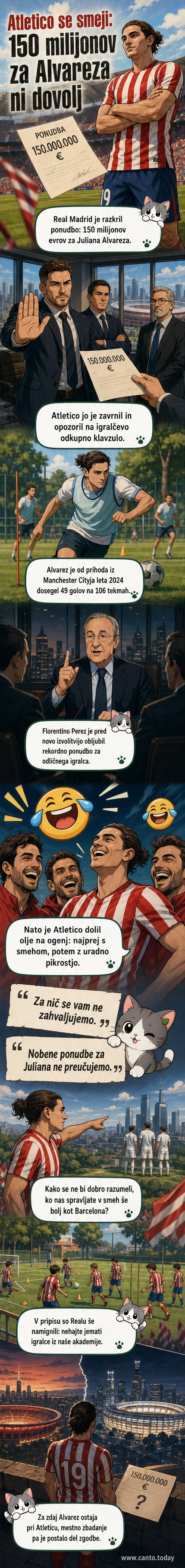 Nogometna tekma med Atletico Madrid in Real Madrid, s pikro socialno omrežno objavo Atletica v ozadju.