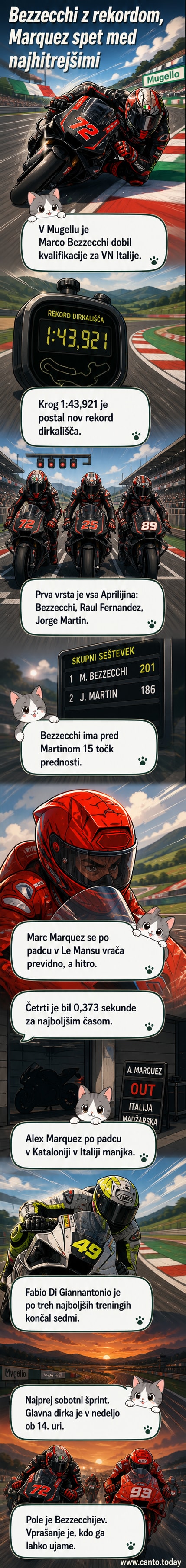 Dirkač Marco Bezzecchi na motorju Aprilie v dirkalni poziciji na dirkališču Mugello pod deževnim nebom.
