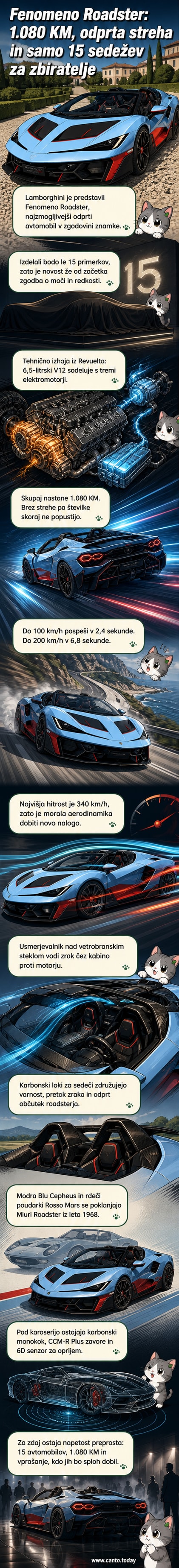 Rdeči Lamborghini Fenomeno Roadster brez strehe na cesti z dinamičnim kotom, z vidnim V12 motorjem skozi prozorni pokrov
