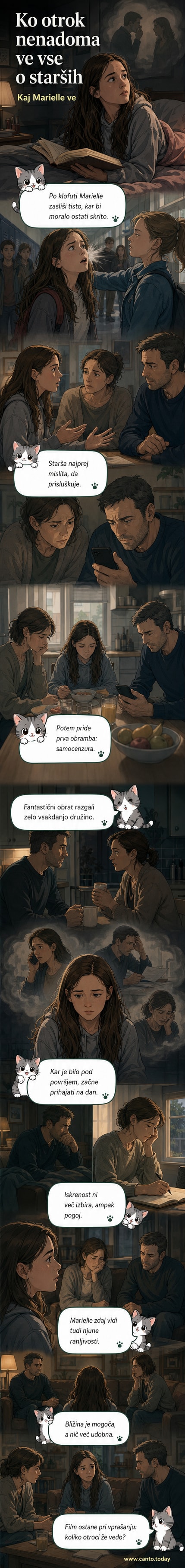 Ilustracija deklice z zatrepajočimi očmi, ki stoji med staršema v dnevni sobi, medtem ko iz njenega uma izhajajo misli v oblačkih: 'Zakaj skrivaš?', 'Vem, kaj si mislil.'