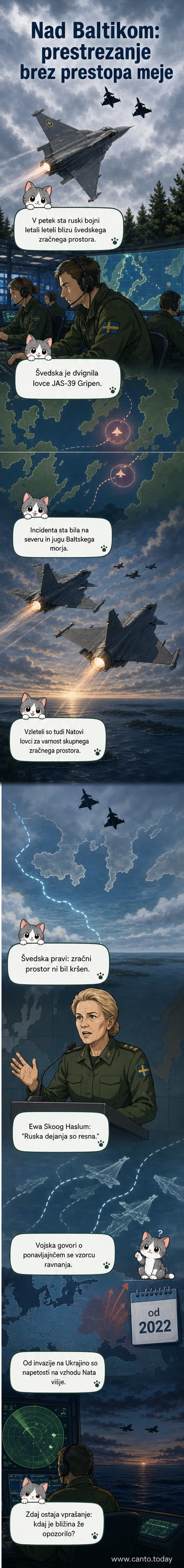 Švedski vojaški letalo JAS-39 Gripen leti blizu ruskega bojnega letala nad sivim Baltskim morjem pod oblačnim nebom.