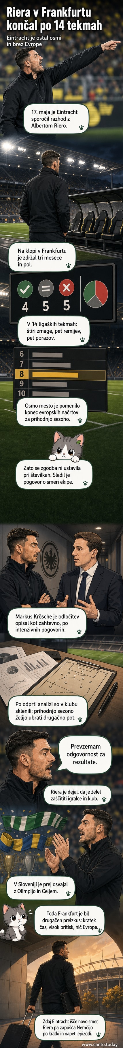 Španski nogometni trener Albert Riera stoji na robu igrišča, obraz je resen, za njim je stadion v Frankfurtu.