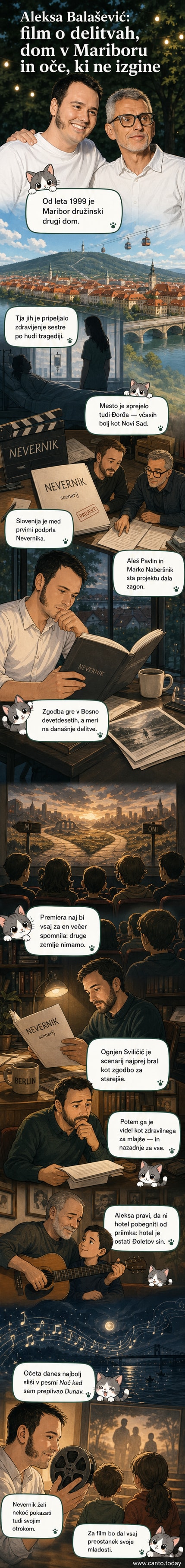 Aleksa Balašević pred obrazom Maribora, v ozadju Pohorje, z zapisom 'Nevernik' na zaslonu.