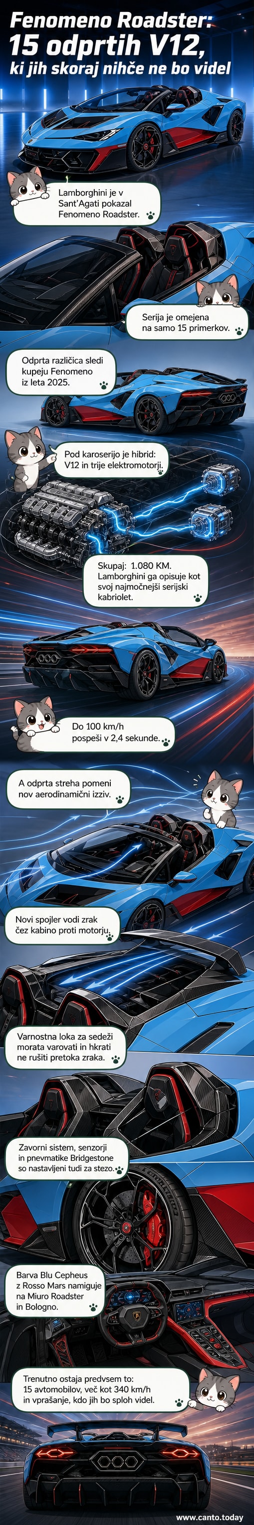 Rdeči Lamborghini Fenomeno Roadster z odprtim strehom, prikazan na dirkališču, z vidnim V12 motorjem in agresivno aerodinamiko.