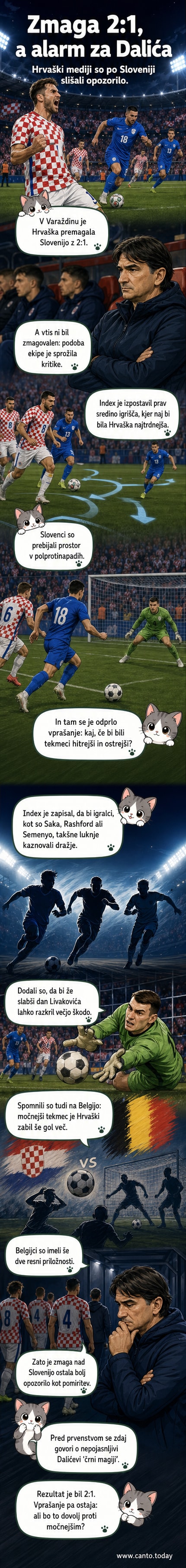 Nogometna tekma med Hrvaško in Slovenijo, igralci v akciji na zelenici pod svetlimi reflektorji