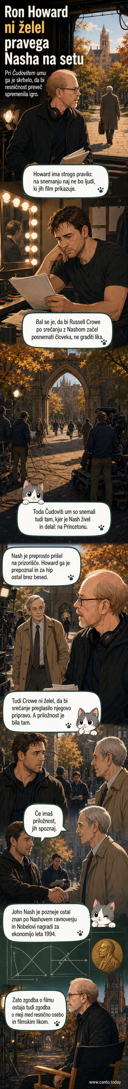 Režiser Ron Howard na setu filma Čudoviti um, v ozadju univerza Princeton, med snemanjem prizorov o matematičnem geniju Johnu Nashu.